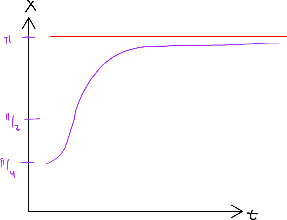 ej1